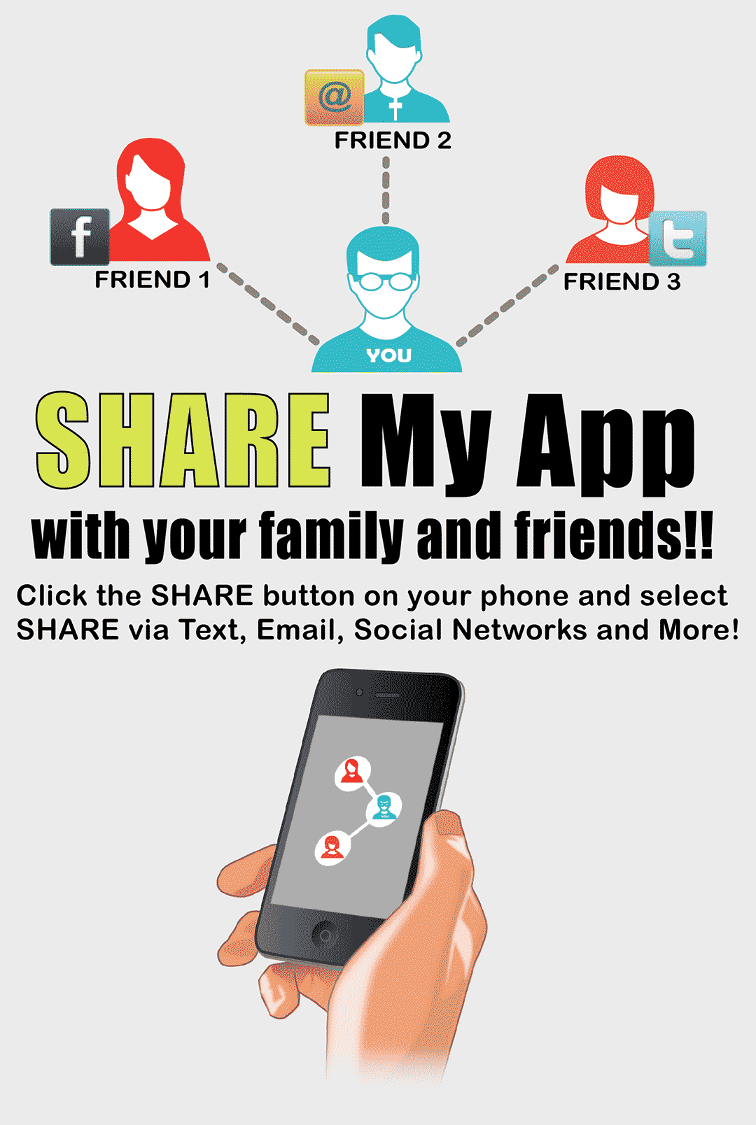 Sss share